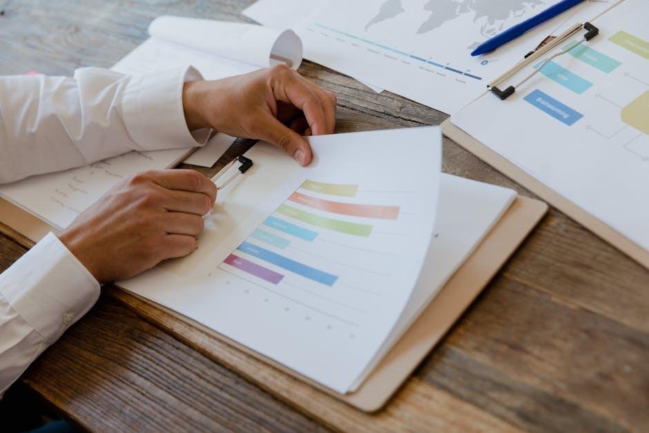 Making informed Decisions for Your Future