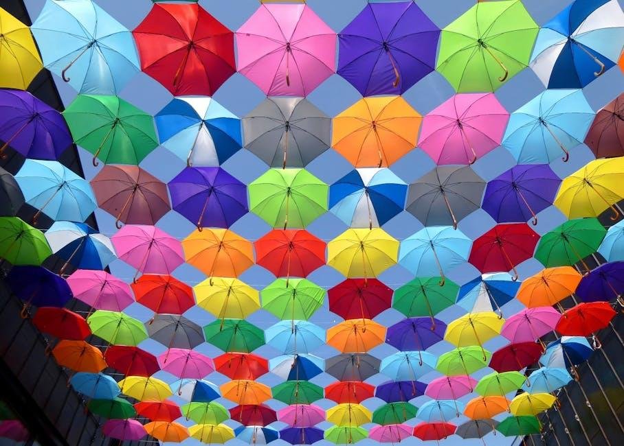 Accessorizing for Impact: Umbrellas and Footwear That Pop